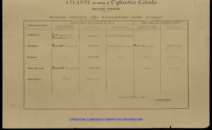 Atlante