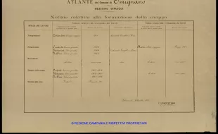 Atlante
