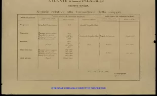 Atlante