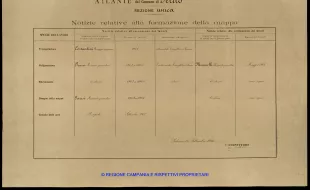 Atlante