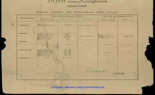 Atlante