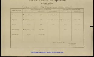 Atlante