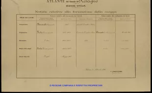 Atlante