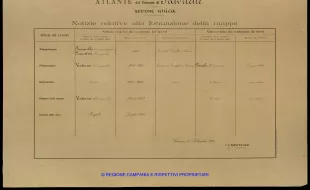 Atlante