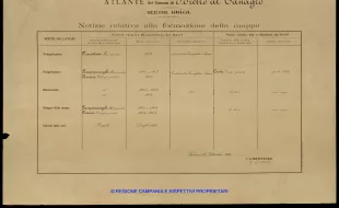 Atlante