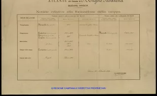 Atlante