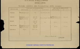 Atlante