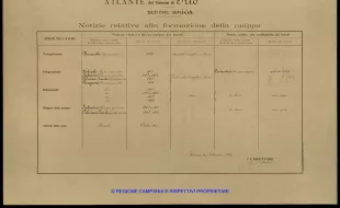 Atlante
