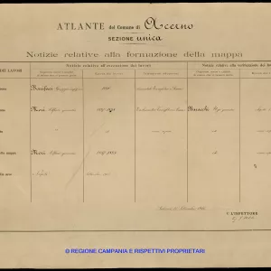 Atlante