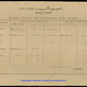Atlante