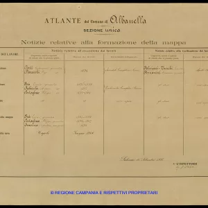 Atlante