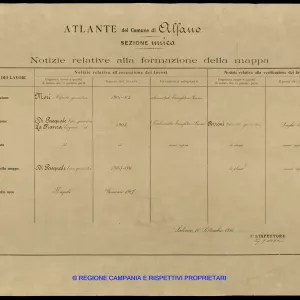 Atlante