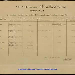 Atlante
