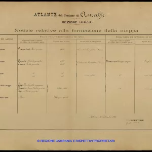 Atlante