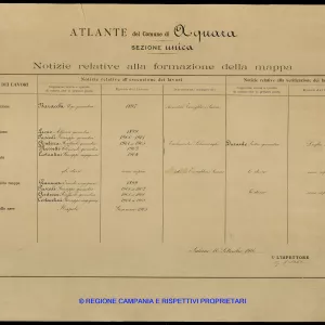 Atlante