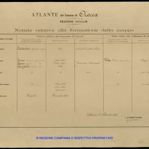 Atlante