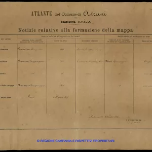 Atlante