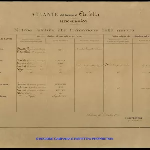 Atlante