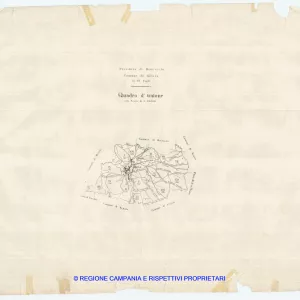 Quadro di Unione