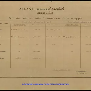 Atlante