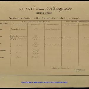 Atlante