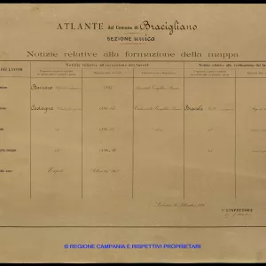 Atlante