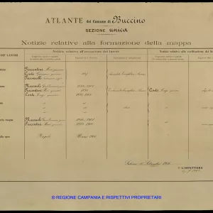 Atlante