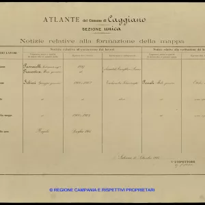 Atlante
