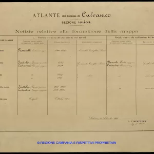 Atlante
