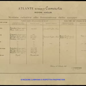 Atlante