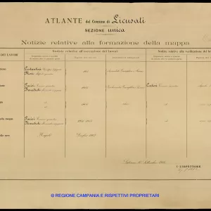 Atlante