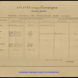Atlante