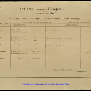 Atlante