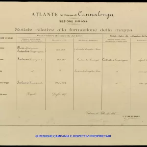Atlante