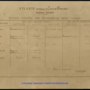 Atlante