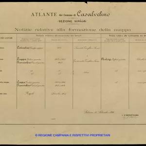 Atlante