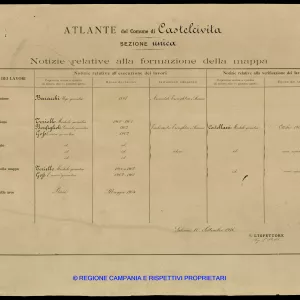 Atlante