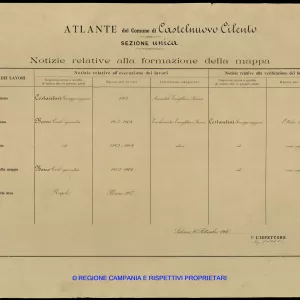 Atlante