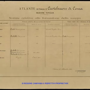 Atlante