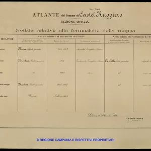 Atlante