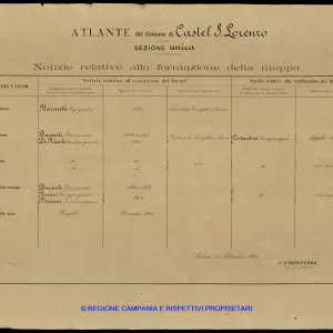 Atlante