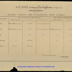 Atlante