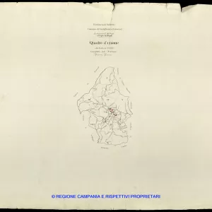 Quadro di Unione