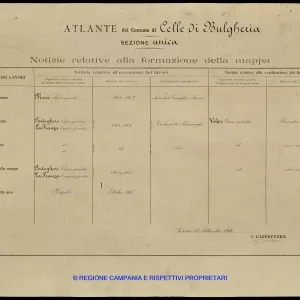 Atlante
