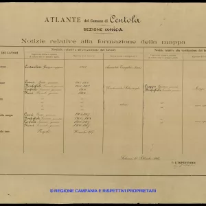 Atlante