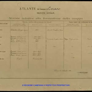 Atlante