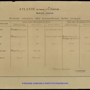 Atlante