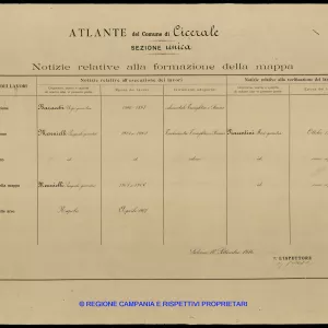 Atlante