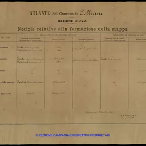 Atlante