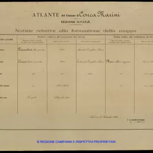 Atlante